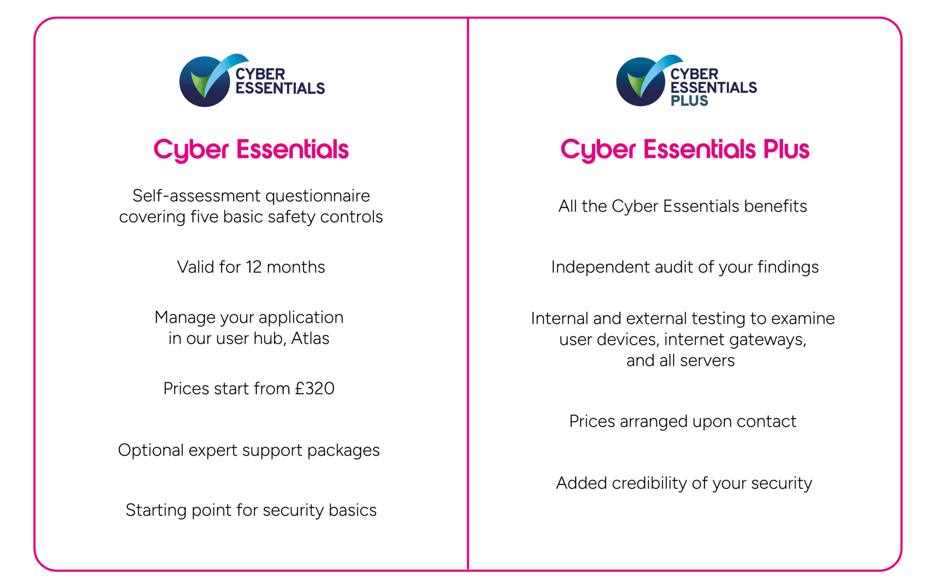 CE-Table-PPC-Page-V01-090925-RHf-1920x1198